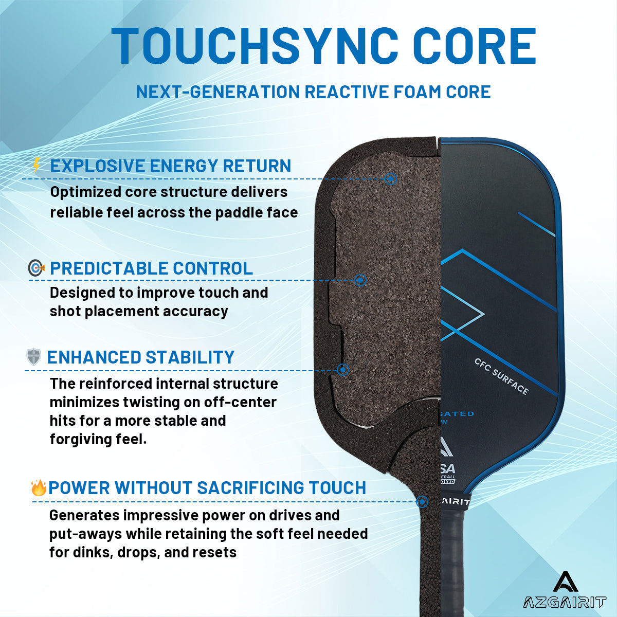 Azgairit Flame-Sync Pickleball Paddle | Metal Edge Upgrade | TouchSync Core | CFC Surface | DuraShield Coating